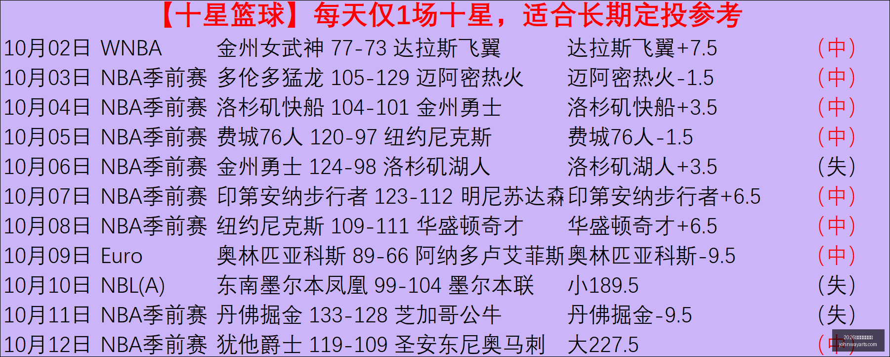 终极指南,沙特拉达西,亚客场挑战,2026百家乐免费试玩官网,2026百家乐免费试玩网页版,2026百家乐免费试玩App下载,2026百家乐免费试玩娱乐平台,2026百家乐免费试玩官方入口